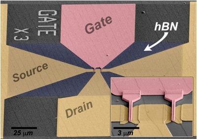 Graphene Graphene